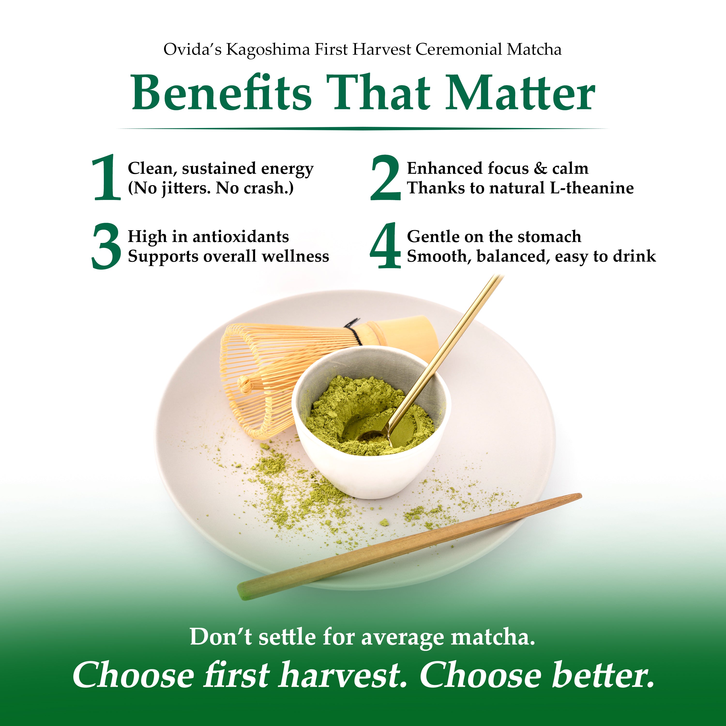 First Harvest Organic Ceremonial Matcha – Japanese Matcha from Kagoshima (127g / 4.5 oz)